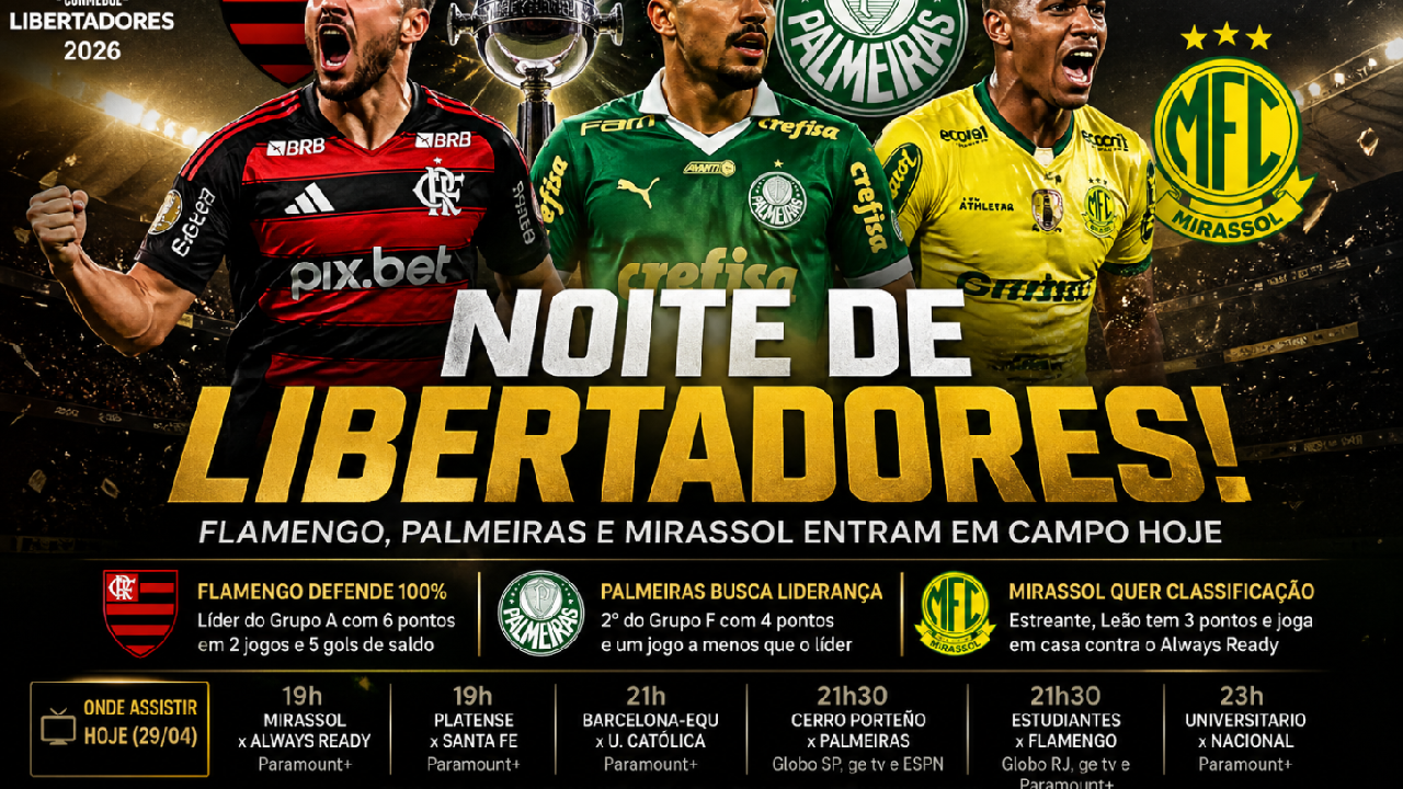 Flamengo defende 100%, Palmeiras briga pela liderança e Mirassol busca classificação: veja onde assistir os jogos de hoje