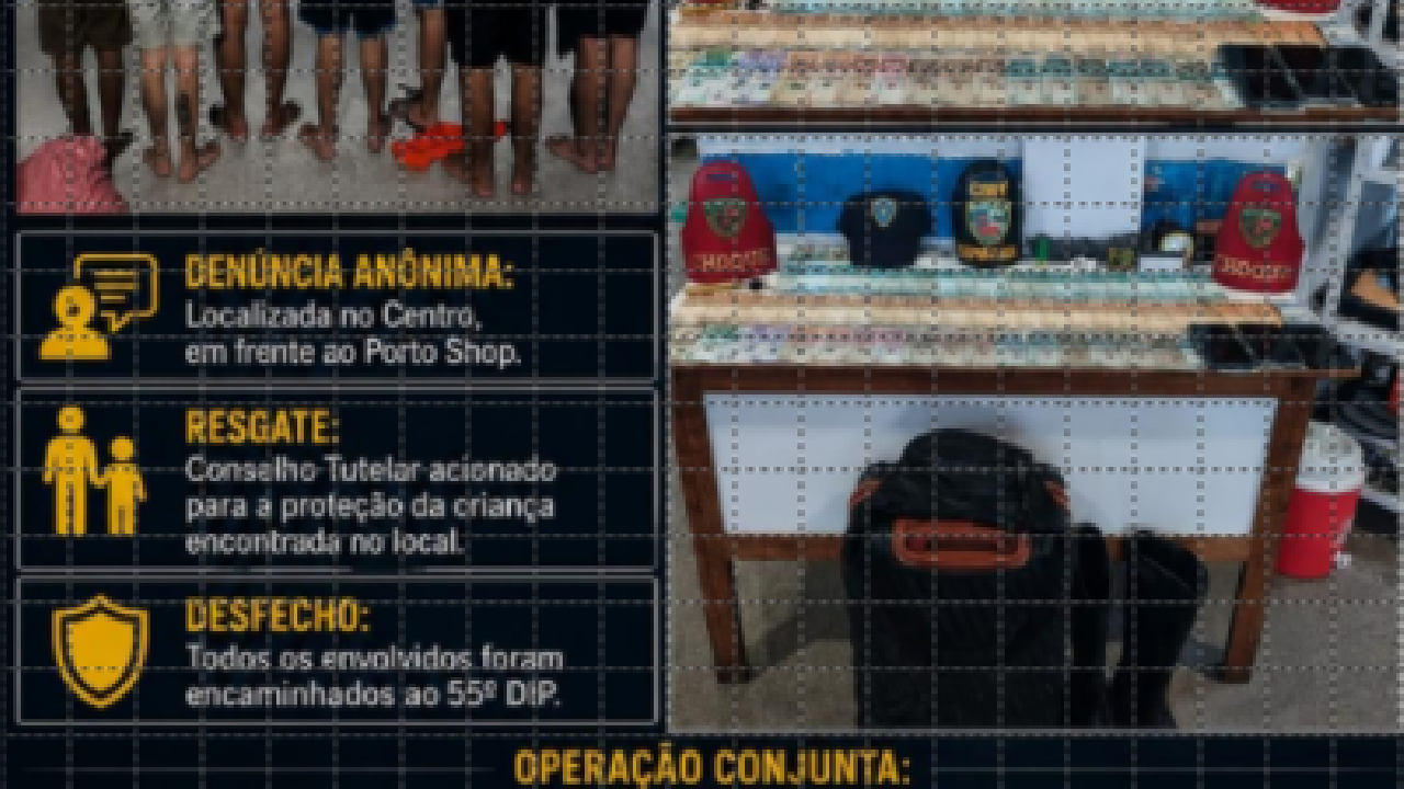 Operação conjunta desarticula grupo suspeito de 