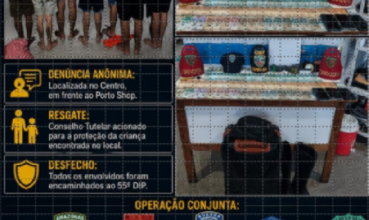 Operação conjunta desarticula grupo suspeito de 