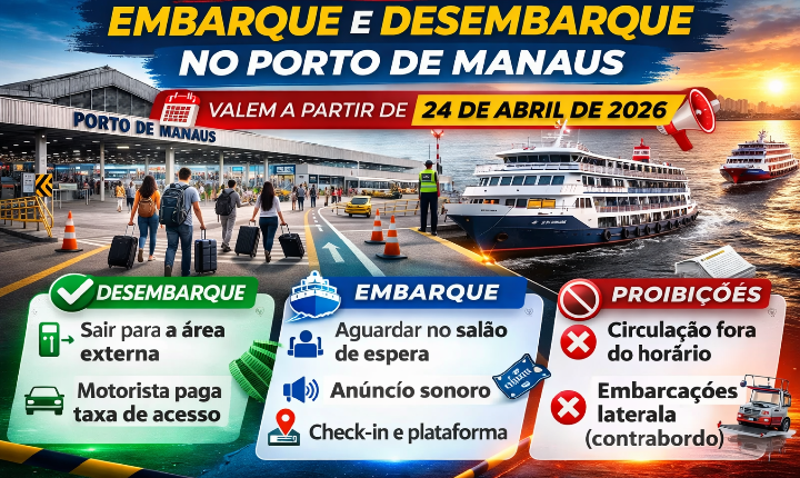 Porto de Manaus anuncia novos procedimentos para embarque e desembarque a partir de abril