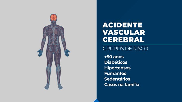 Cresce número de brasileiros mortos por acidente vascular cerebral