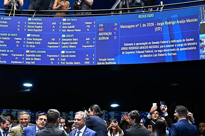 SENADO DÁ ‘NÃO’ A LULA E BARRA INDICAÇÃO AO STF APÓS DISCURSO RELIGIOSO E TENSÃO POLÍTICA