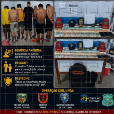 Operação conjunta desarticula grupo suspeito de 