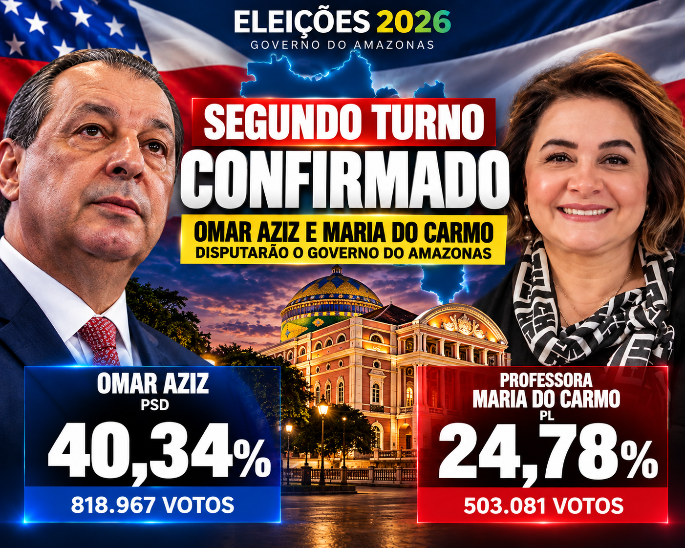 CONFIRMADO: Omar Aziz vai enfrentar Maria do Carmo na decisão pelo Governo do Amazonas