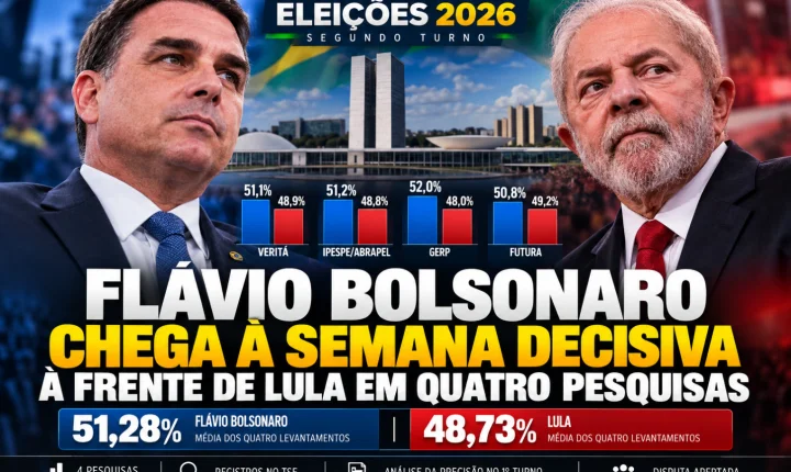 Flávio Bolsonaro chega à semana decisiva à frente de Lula em quatro pesquisas recentes